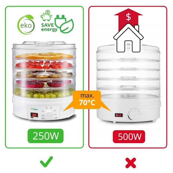 GreenBlue GB190 mattork för frukt, grönsaker och svamp
