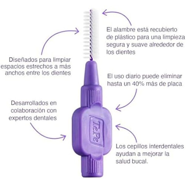 Interdentaalharja - TEPE - Violetti - 1,1 mm - Oikeus - Ikenet Lila