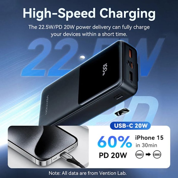 Kaksi USB-porttia, nopea kaksisuuntainen lataus, 20 000 mAh - Vention (FHPB0) - Musta