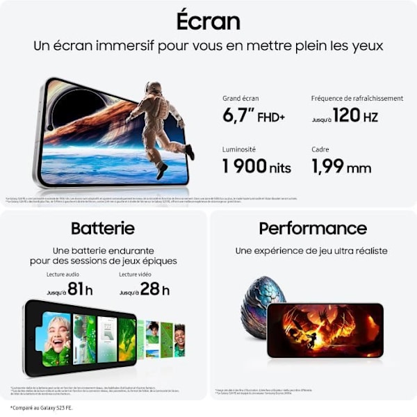 Samsung Galaxy S24 FE -älypuhelin 256 Gt Vihreä vatten grönt
