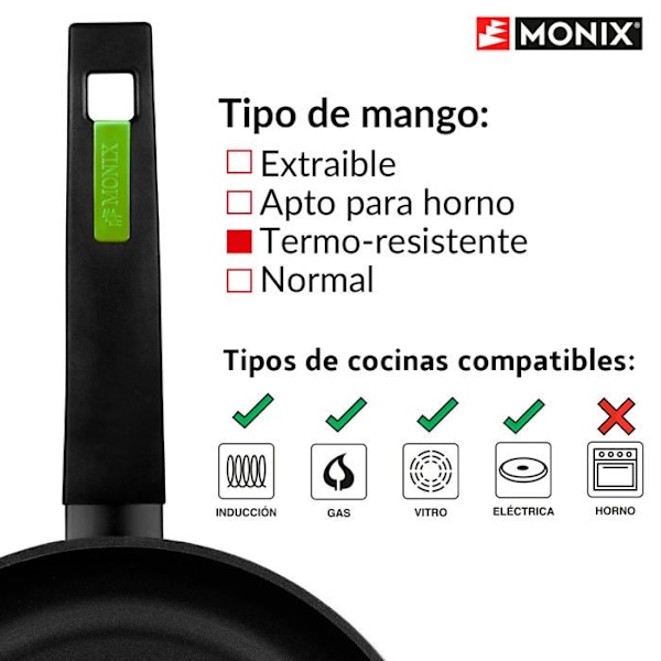 Monix SARTEN GREEN M481218-18 cm, ESPESOR 4 mm, FORJADO ALUMIINI KIINTEELLÄ, TODO TYYPPI FUEGO + INDUCCION