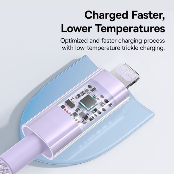 USB-C - Lightning-kaapeli, Nopea Lataus 20W, 2m - Baseus Gem (P10373001511-01) - Nebula Purple