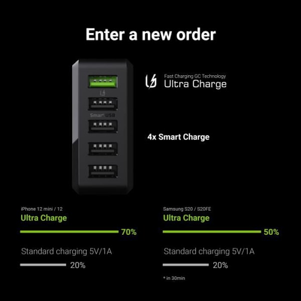 Oplader Green Cell GC ChargeSource 5 5xUSB 52W med hurtigopladning Ultra Charge og Smart Charge