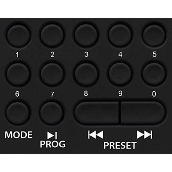 COLT XM 117 - Blaupunkt - Antenne Y - Farve Blå - Dimensioner 123x30x72 mm - Vægt 205 g