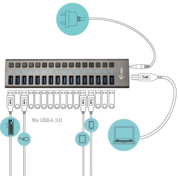 i-tec - Powered USB HUB