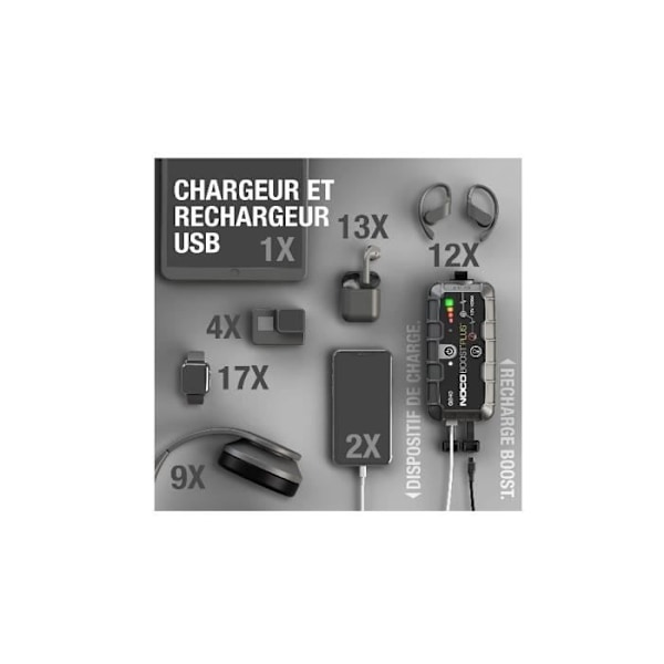 Batteriförstärkare - NOCO - GB40 - 12V - 1000A - UltraSafe Lithium