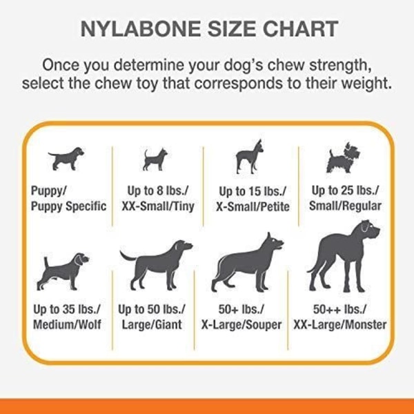 Kæmpe - NYLABONE - Ostesmag - Holdbar - Aromatisk Rum - Til Mellemstore Hunde