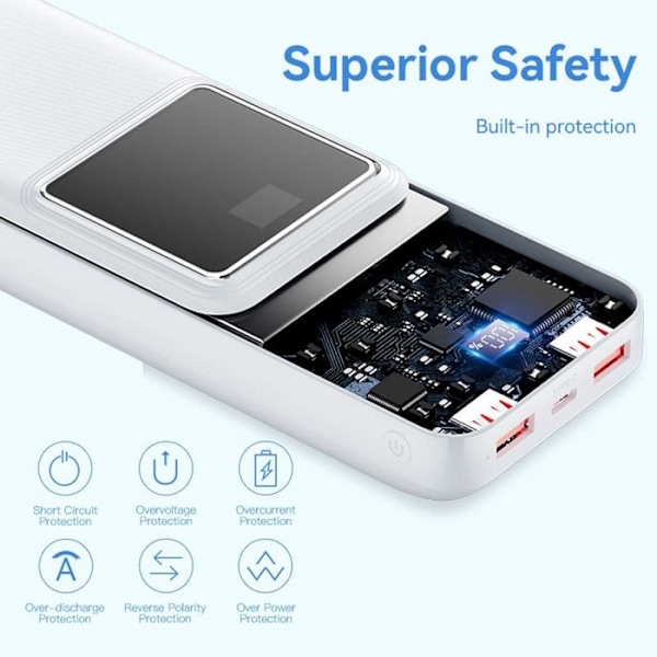 USB-C powerbank, 2xUSB, Micro-USB, LED-skærm, PD22.5W, 20000mAh - Vention (FHLB0) - Sort