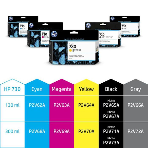 Inkjet patron - HP - 730 - High Yield - Foto sort