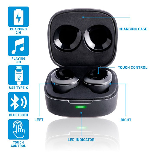 Grundig Bluetooth Høretelefoner Sort Vit
