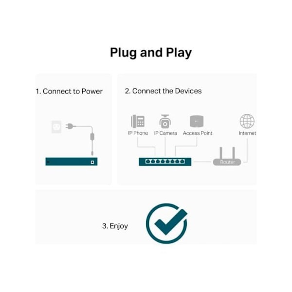 Switch autonome - TP-LINK - LiteWave LS108GP - 8 porte Gigabit - Poe+ - Ikke administreret