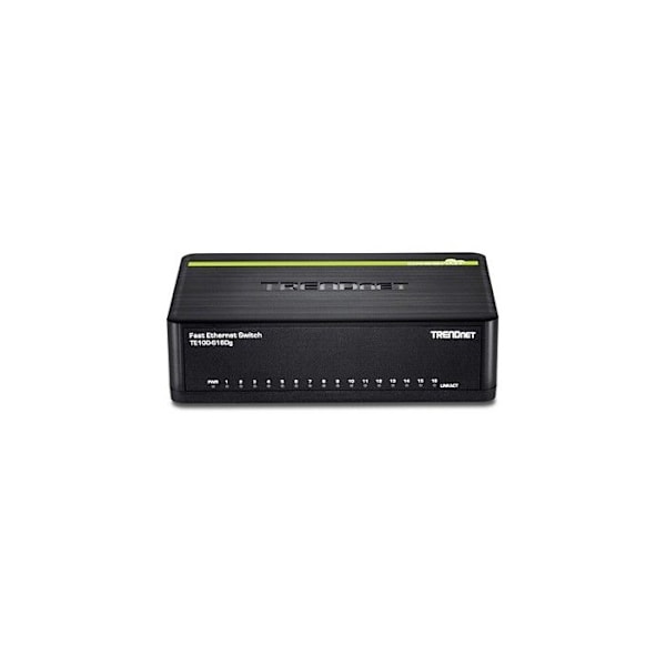 TRENDNET TPE-2840WS 24-portars Hanterbar Ethernet-switch - 2 lager stöds - 1U hög - Rackmonterbar