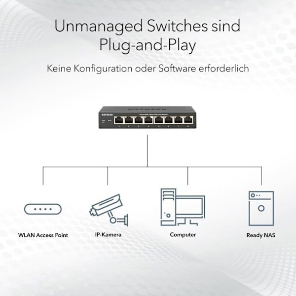 Kytkin - NETGEAR - GS305PP - 5 porttia - PoE/PoE+ - Gigabit Ethernet