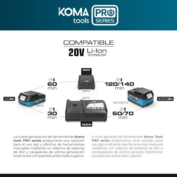 KOMA rundsav - 20V - 165 mm - uden batteri og uden oplader - 08764