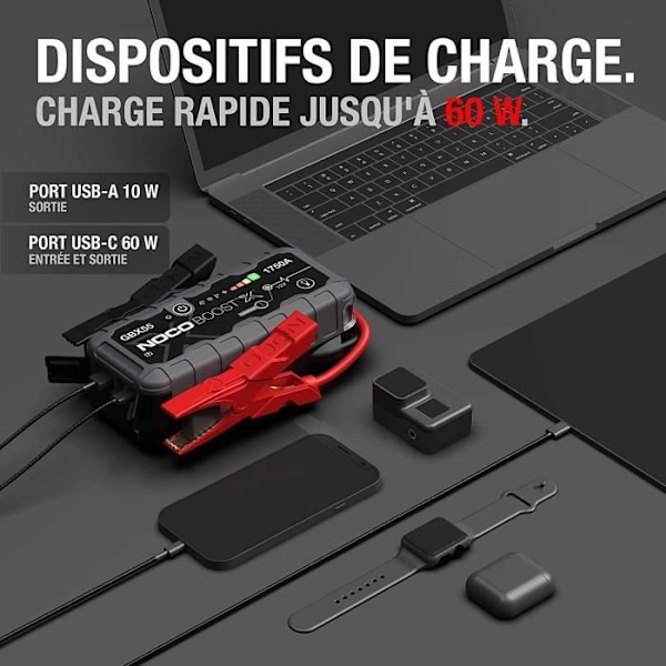 Noco - Boost X Lithium -käynnistysapu GBX55 1750A
