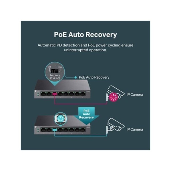 Switch autonome - TP-LINK - LiteWave LS108GP - 8 porte Gigabit - Poe+ - Ikke administreret