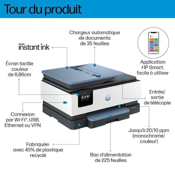 HP OfficeJet Pro 8125e - All-in-one-tulostin - Värimustesuihkutulostin 3 kuukauden Instant Ink -tuotteella HP+:n mukana