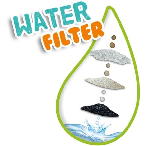 Vandrensningsfilter - Lærerigt legetøj - SES CREATIVE - Opdag videnskaben og naturen med vandfilteret. Flerfarvet