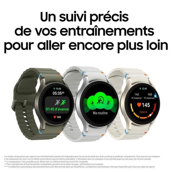Samsung Watch7 40mm kräm Bluetooth-ansluten klocka Grädde