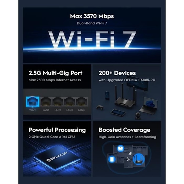 Cudy Wi-Fi 7 Dual-Band Router BE3600, Ultra-Hurtige Hastigheder, Multi-Gig 2,5 G Forbindelse, Udvidet Dækning, Glat Og Stabil