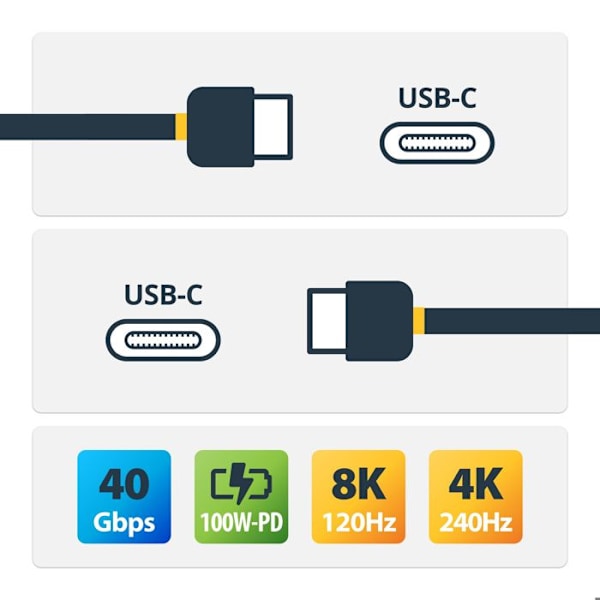 StarTech.com 1 m USB4-kaapeli, USB-C-kaapeli, USB-If-sertifioitu, 40 Gbps, USB Type-C -tiedonsiirtojohto, 100 W PD, 8K 60