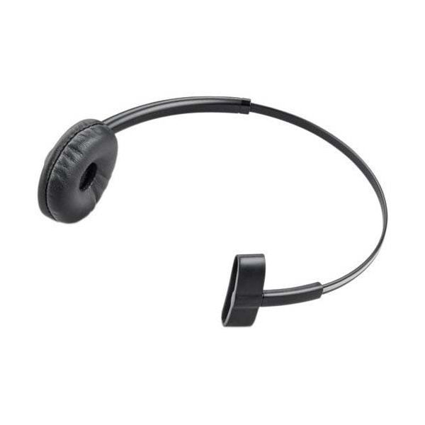 PLANTRONICS Panta