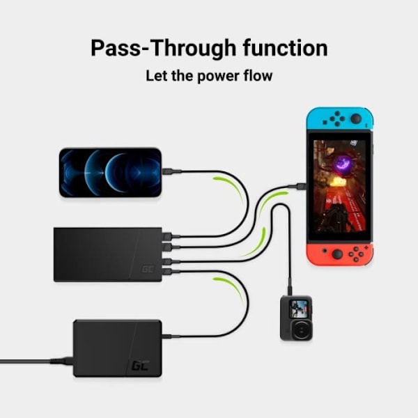 Power Bank GC Green Cell PowerPlay10S 10000mAh med hurtig opladning 2x USB Ultra Charge og 2x USB-C Power Delivery 18W