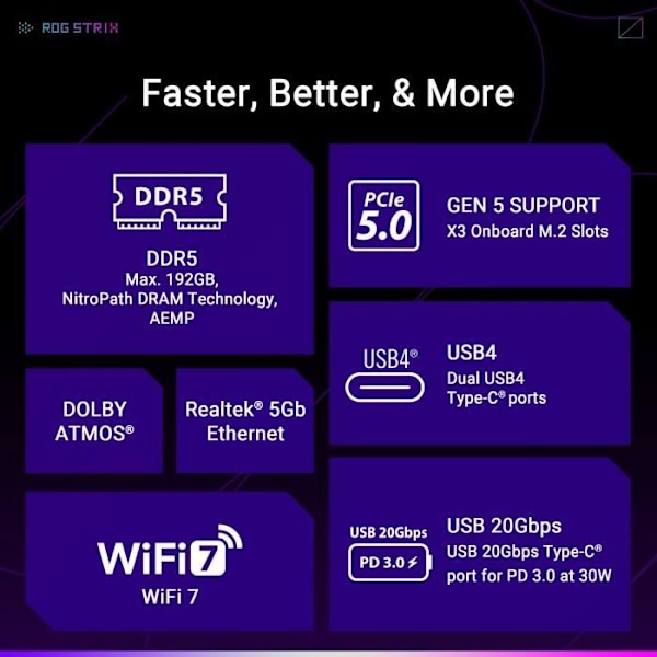 Emolevy - ASUS - STRIX X870E-E GAMING WIFI