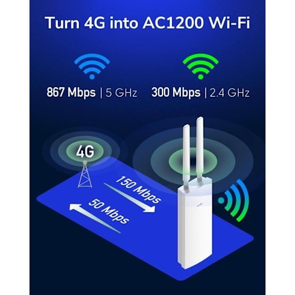 4G LTE Reititin - CUDY - LT500-Ulkokäyttöön - IP65 - Irrotettavat Antennit - Passiivinen PoE