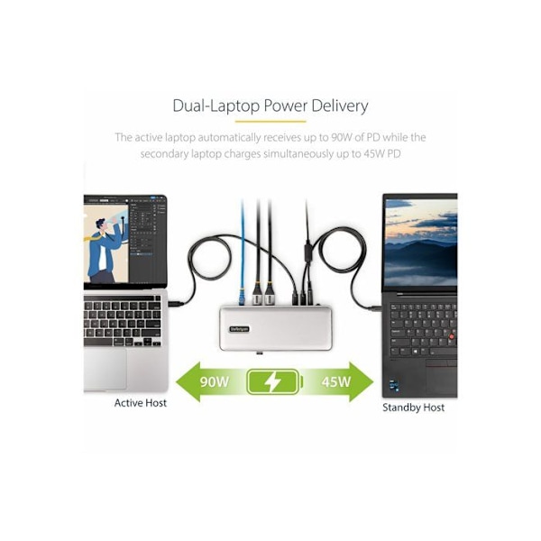 StarTech.com Dockingstation