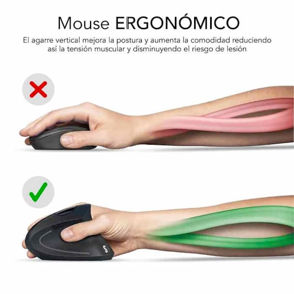 GLIDE VERTICAL ERGO DUAL MOUSE Hvid