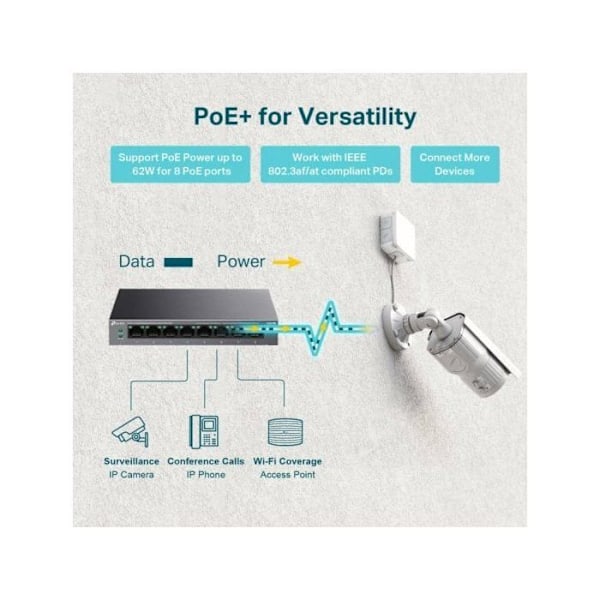 Switch autonome - TP-LINK - LiteWave LS108GP - 8 porte Gigabit - Poe+ - Ikke administreret