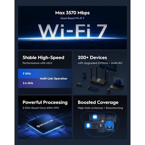 Cudy BE3600 WiFi 7 Gigabit 4 Virtuaalitukea Kaksitaajuusreititin WR3600 MU-MIMO Korkean Voiman Antenni Asiakkaat Ja VPN Palvelimet, Cudy Mesh, C