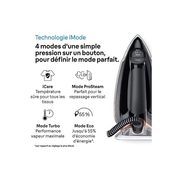Dampfbøjle - Braun - CareStyle 7 Pro - 2700 W - 650 g/min - Sort