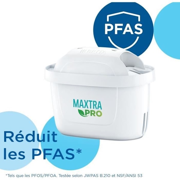 Lasimaljakko BRITA - Malli One sininen - Kapasiteetti 2,5L, josta 1,5L suodatettua vettä - 1 Maxtra Pro All-In-1 -suodatin mukana Blå