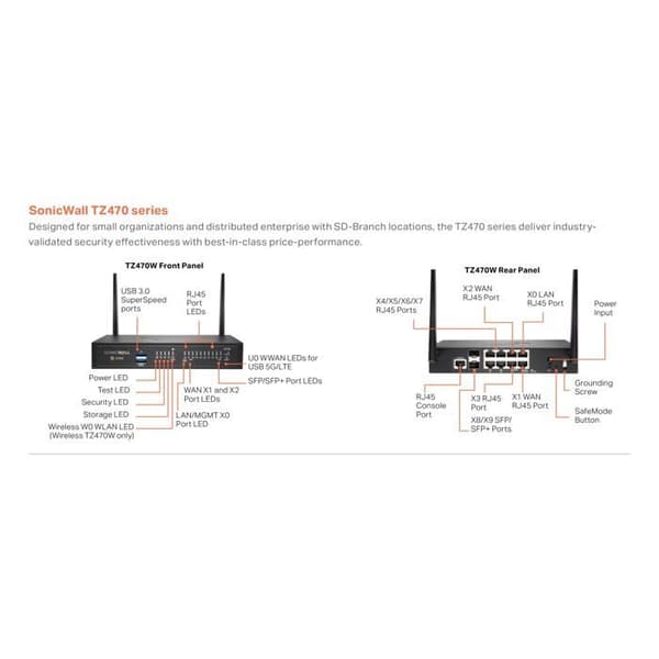Router - SonicWall - TZ470 - TradeUp - Avancerad säkerhet - Cloud Secure Edge