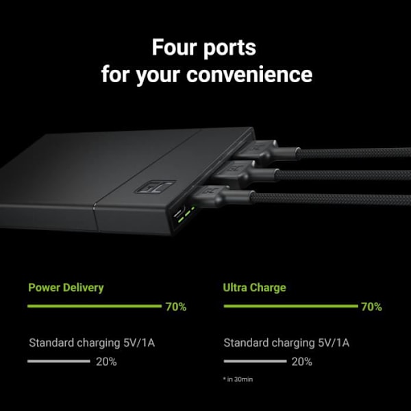 Power Bank GC Green Cell PowerPlay10S 10000mAh med hurtig opladning 2x USB Ultra Charge og 2x USB-C Power Delivery 18W