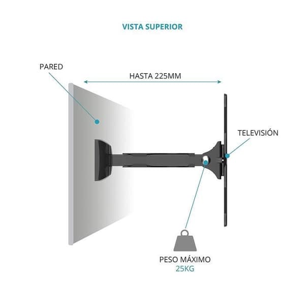 TM Electron tmslc282 – Universaali televisioteline, musta 1589