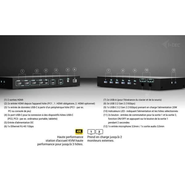 i-tec Docking Station KVM USB-C Musta 3 Laite Dual Video 92W