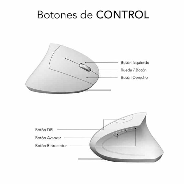 Subblim Optisk Ergonomisk Mus SUBMO-EDGVU02 Vit (1 enhet)
