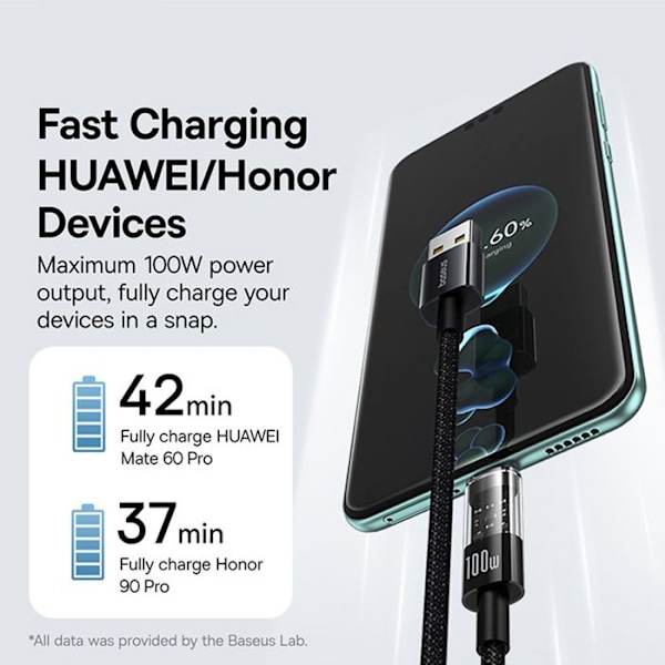 USB-C kaapeli, Supernopea Lataus 100W, 2m - Baseus Gem (P1037373002111-01) - Musta Klusteri