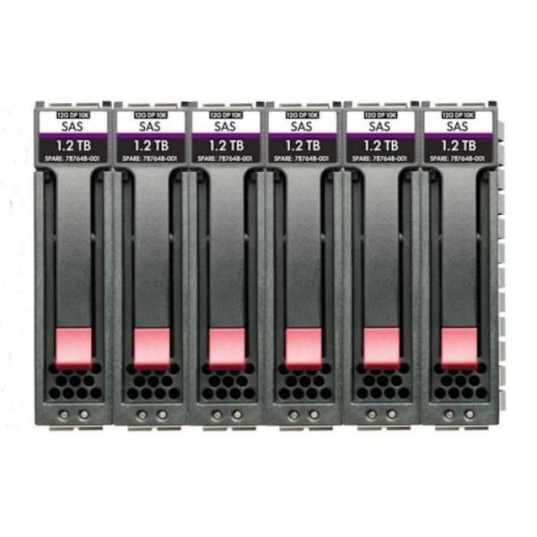 Hewlett Packard Enterprise HPE MSA 7.2TB SAS 10K SFF M2 6pk HDD BDL - R0Q65A