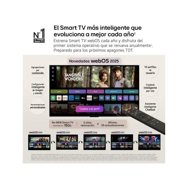 LG LED 32" 32LR60006LA.AEUQ FullHD WebOs HDR10 Pro