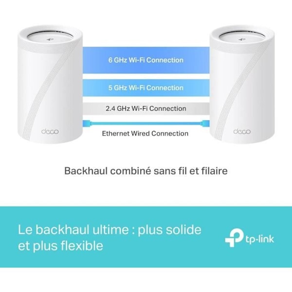 WiFi 7 Mesh System BE9300 - TP-Link - Deco BE65 - 11000 Mbit/s - Tri-Band - WPA3