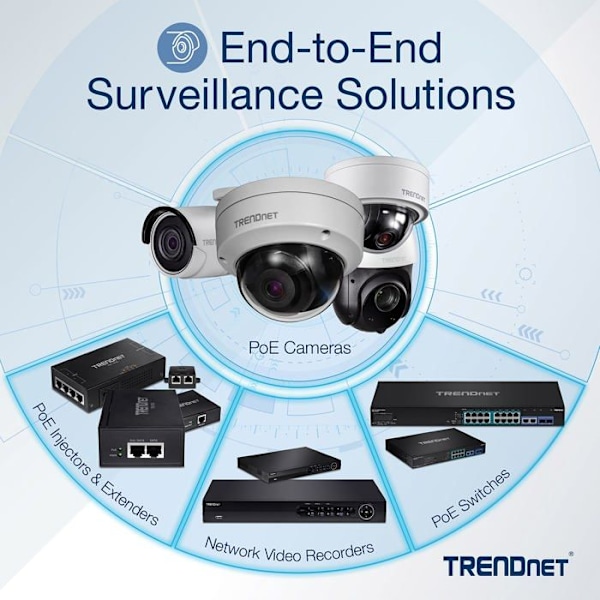 Intelligent switch - TRENDnet - TPE-P521ES - 5 porte - PoE+ - Gigabit Ethernet