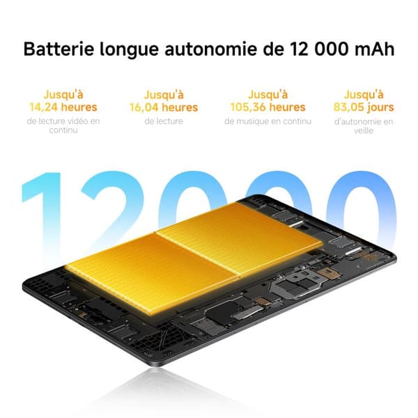 Tabletti - XIAOMI - REDMI Pad 2 Pro - 12,1" 2,5K - 8 GO RAM - 256 GO Tallennustilaa