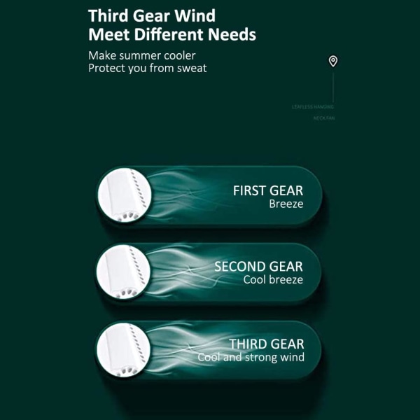 Kannettava Hands Free Neck -tuuletin, 360° 48 Surround Air Outlets USB Ladattava 3 tuulennopeutta Hiljainen, terätön tuuletin ulkokäyttöön kotiurheilumatkoille