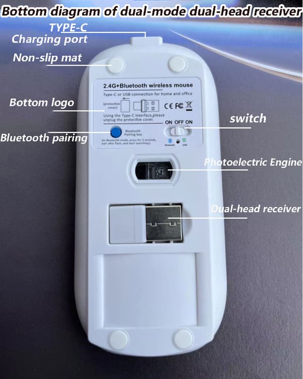 Bluetooth-mus för bärbar dator/iPad/iPhone/Mac(iOS13.1.2 och senare)/PC, laddningsbar ljudlös minitrådlös mus kompatibel med Android/Windows/Linux