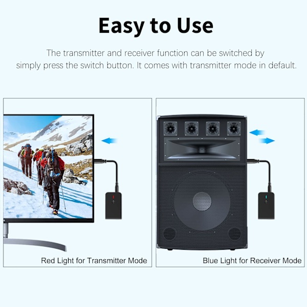 Bluetooth 5.0 Sender/Mottaker for TV til Bluetooth Hodetelefoner
