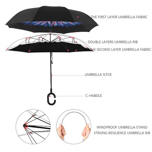 Dobbelt lag Inverted Paraplyer Revers Folding Paraply Selvoppstående Vindtett UV-beskyttelse med C-formet håndtak - Purle Daisy